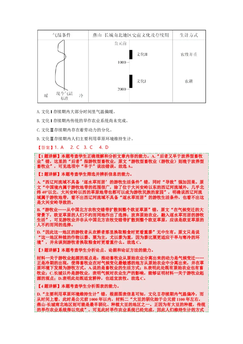 语文（一）-2024年高考考前20天终极冲刺攻略_01高考语文_4.22024年新高考资料_5.2024三轮冲刺_2024年高考语文考前20天终极冲刺攻略