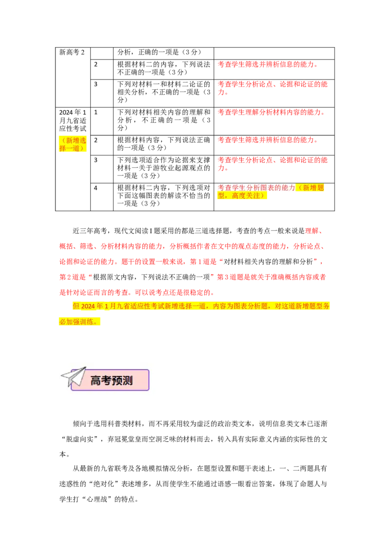语文（一）-2024年高考考前20天终极冲刺攻略_01高考语文_4.22024年新高考资料_5.2024三轮冲刺_2024年高考语文考前20天终极冲刺攻略