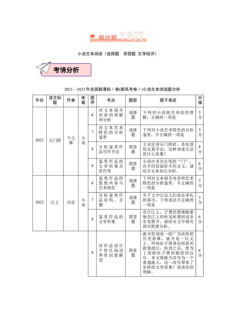语文（一）-2024年高考考前20天终极冲刺攻略_01高考语文_4.22024年新高考资料_5.2024三轮冲刺_2024年高考语文考前20天终极冲刺攻略