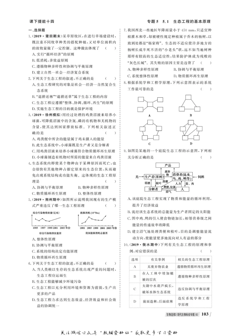 名师同步导学生物人教版选修3-现代生物科技专题_名师同步导学_高中生物