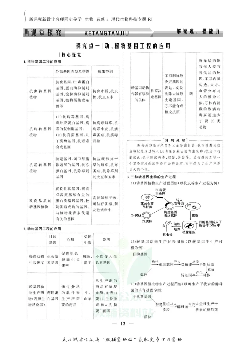 名师同步导学生物人教版选修3-现代生物科技专题_名师同步导学_高中生物