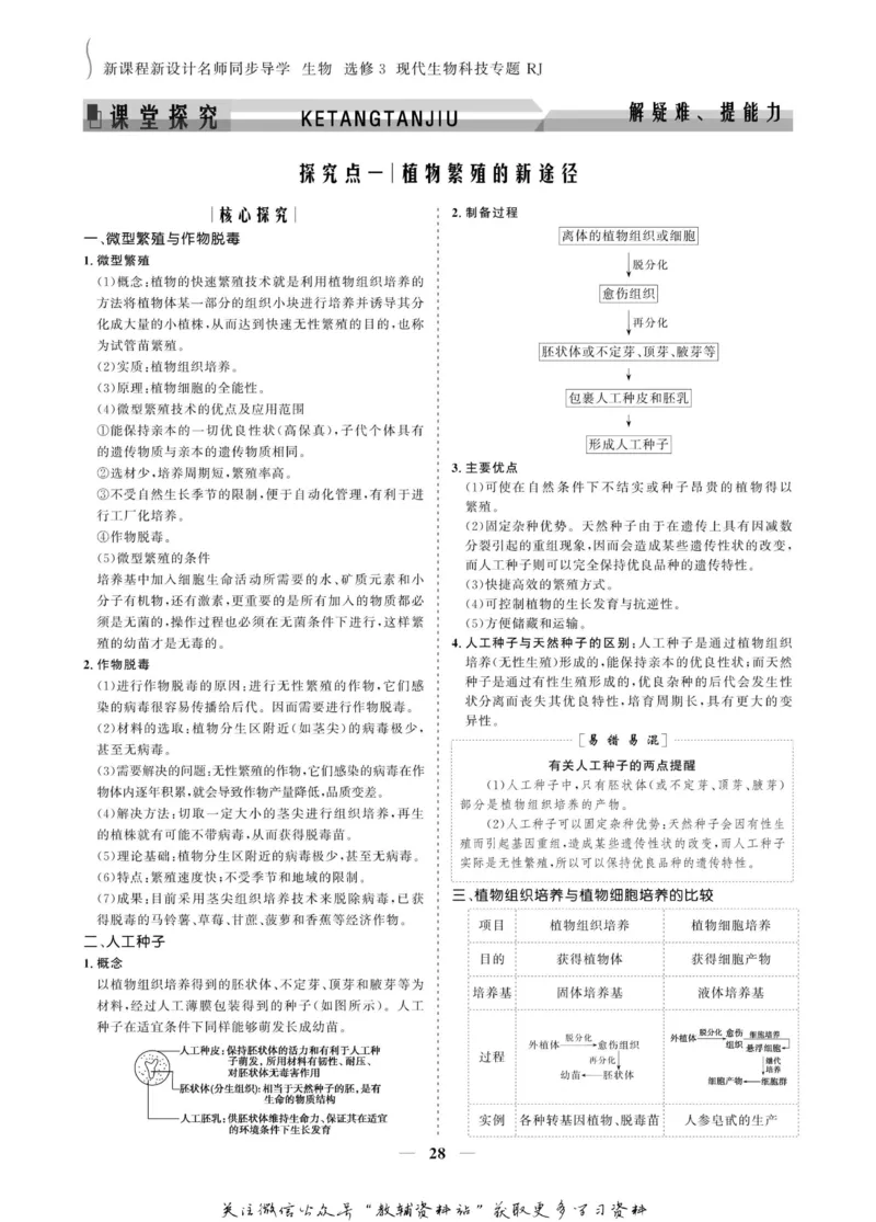 名师同步导学生物人教版选修3-现代生物科技专题_名师同步导学_高中生物