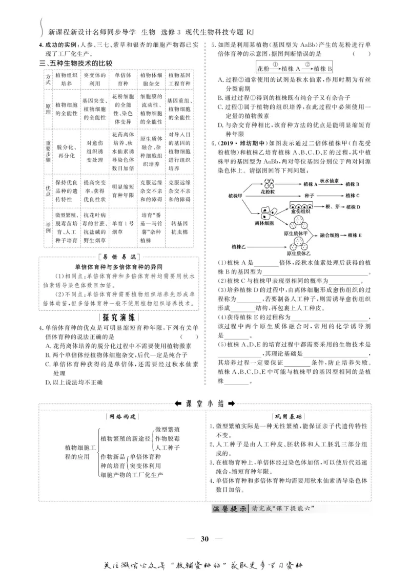 名师同步导学生物人教版选修3-现代生物科技专题_名师同步导学_高中生物