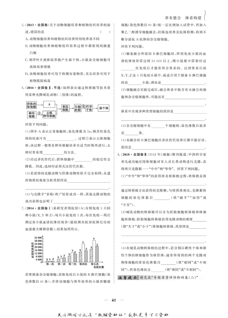名师同步导学生物人教版选修3-现代生物科技专题_名师同步导学_高中生物