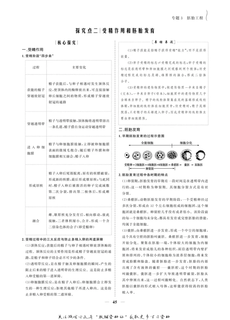 名师同步导学生物人教版选修3-现代生物科技专题_名师同步导学_高中生物