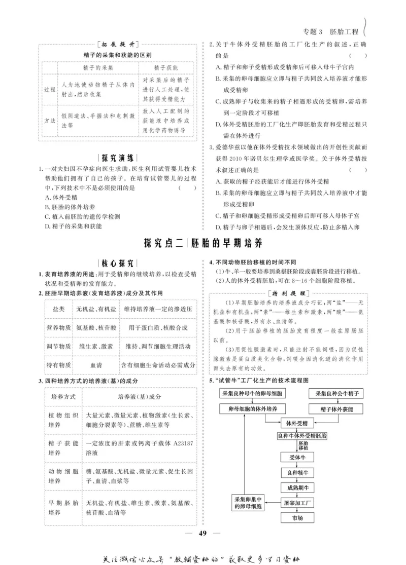 名师同步导学生物人教版选修3-现代生物科技专题_名师同步导学_高中生物