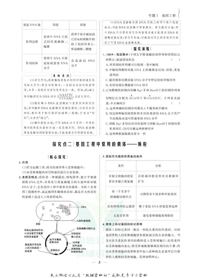 名师同步导学生物人教版选修3-现代生物科技专题_名师同步导学_高中生物
