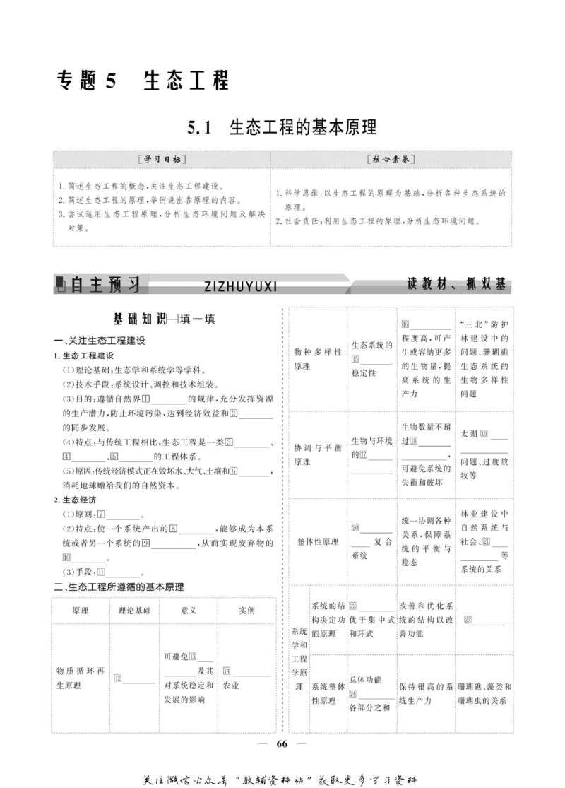 名师同步导学生物人教版选修3-现代生物科技专题_名师同步导学_高中生物