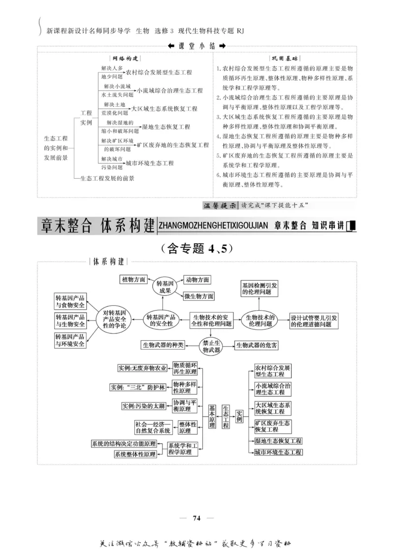 名师同步导学生物人教版选修3-现代生物科技专题_名师同步导学_高中生物