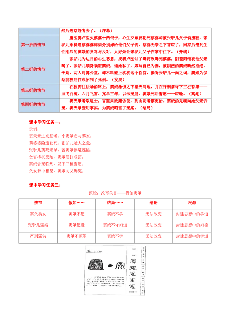 4《窦娥冤》（导学案）-（统编版必修下册）_高语_高中语文_必修下册_导学案