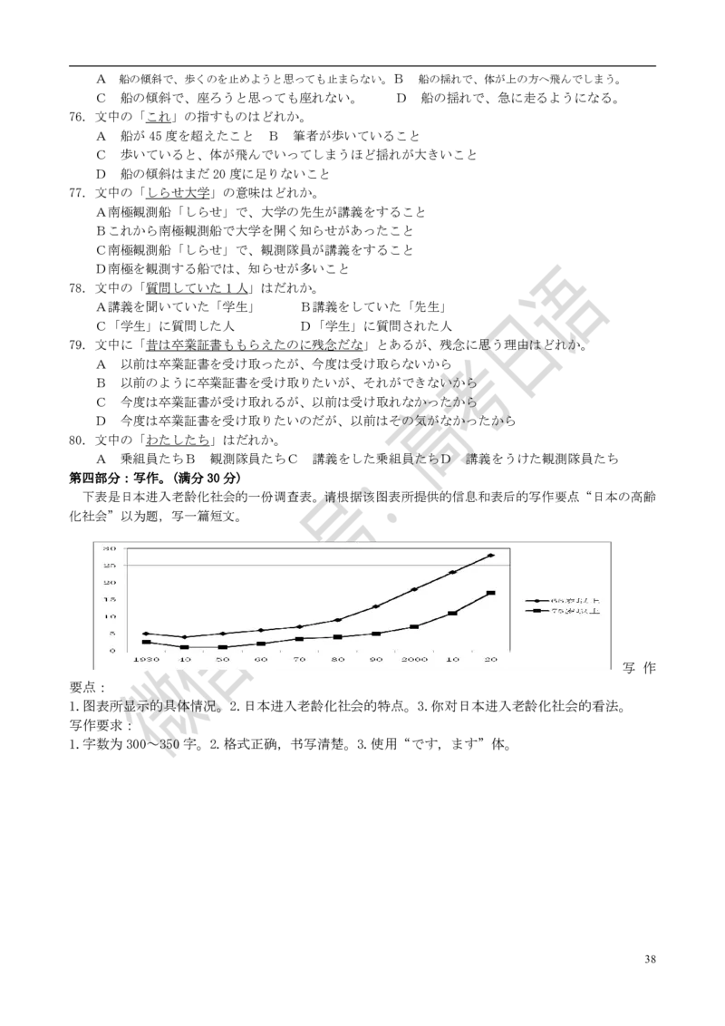 1999-2014年高考日语真题_高中课本电子全科人教版语数英政历地物化生必修选修全套课本PPT_高中日语_3.1999-2019年高考真题