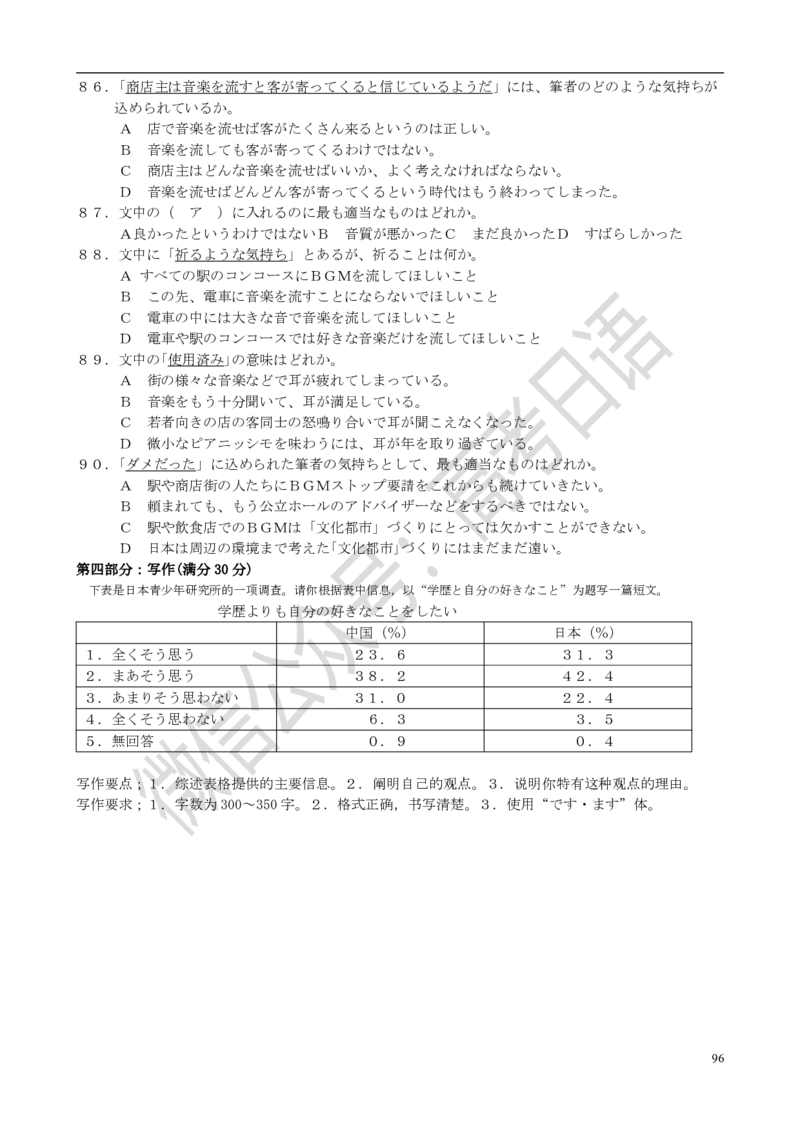 1999-2014年高考日语真题_高中课本电子全科人教版语数英政历地物化生必修选修全套课本PPT_高中日语_3.1999-2019年高考真题