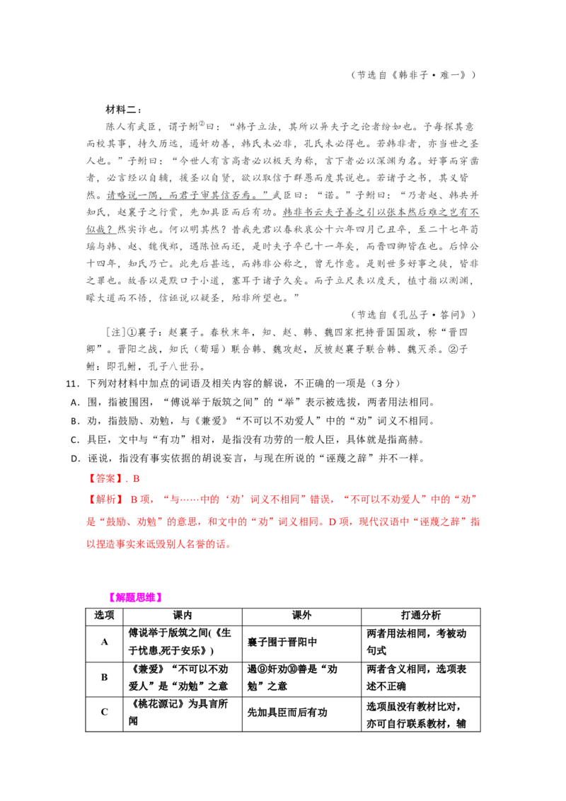 语文（二）-2024年高考考前20天终极冲刺攻略_01高考语文_4.22024年新高考资料_5.2024三轮冲刺_2024年高考语文考前20天终极冲刺攻略