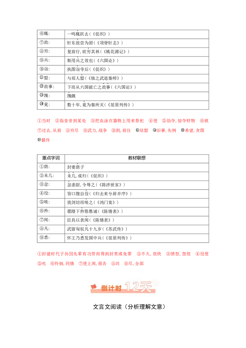 语文（二）-2024年高考考前20天终极冲刺攻略_01高考语文_4.22024年新高考资料_5.2024三轮冲刺_2024年高考语文考前20天终极冲刺攻略