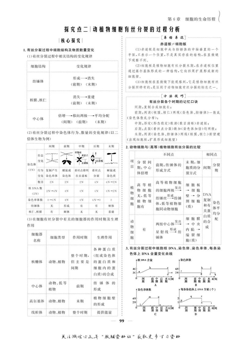 名师同步导学生物人教版必修1_名师同步导学_高中生物
