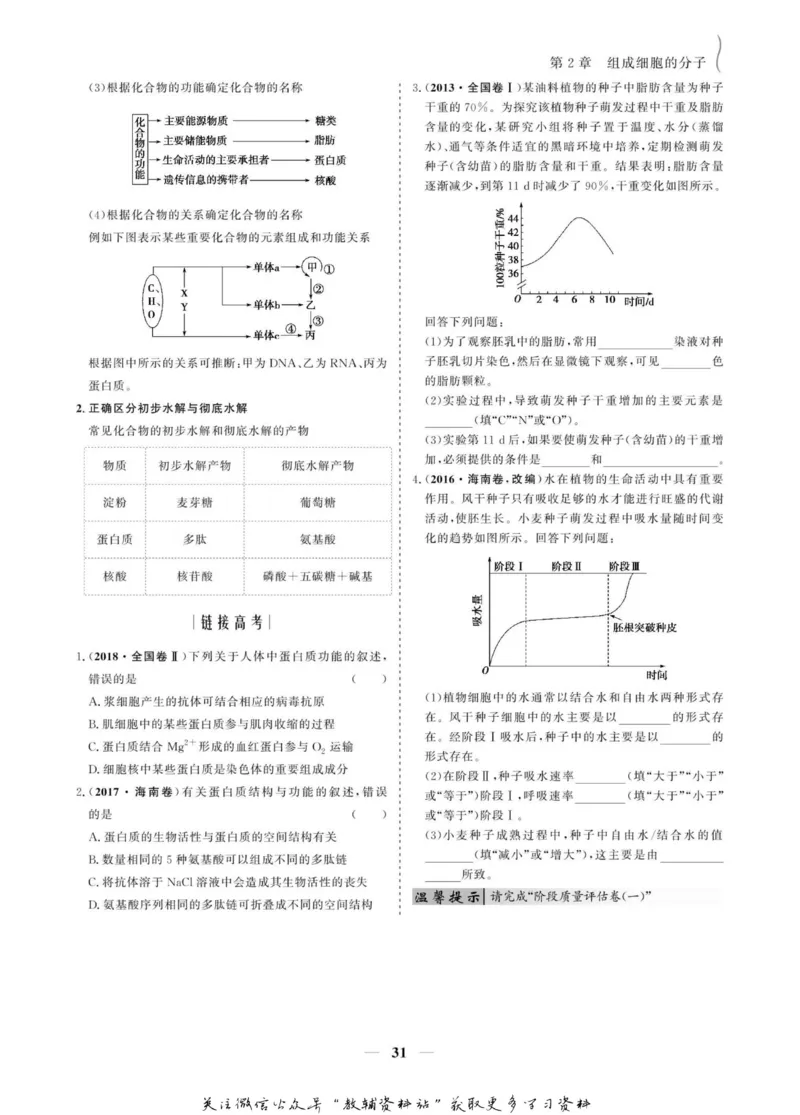 名师同步导学生物人教版必修1_名师同步导学_高中生物