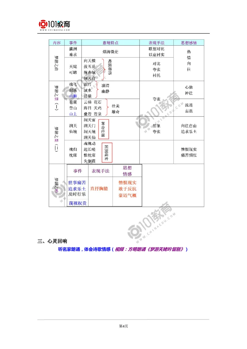 《梦游天姥吟留别》_同步视频课高中语文_新版人教版_新人教版高中语文必修一二_新人教版高中语文必修第一册_101教育语文必修第一册配套学案和练习