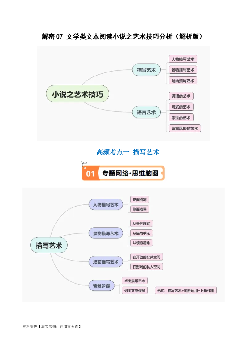 解密07文学类文本阅读小说之艺术技巧分析（讲义）（解析版）_01高考语文_新高考复习资料_2024年新高考资料_二轮复习资料_讲义_教师版（含答案解析）