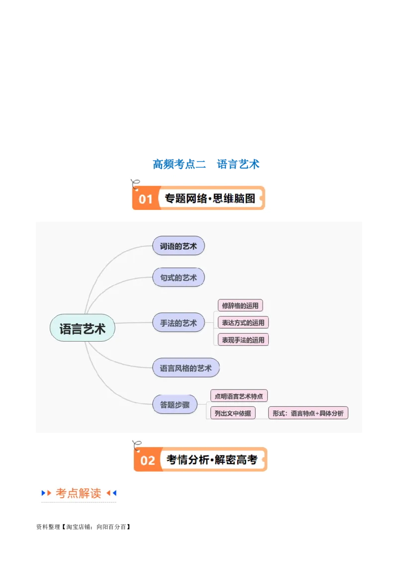 解密07文学类文本阅读小说之艺术技巧分析（讲义）（解析版）_01高考语文_新高考复习资料_2024年新高考资料_二轮复习资料_讲义_教师版（含答案解析）
