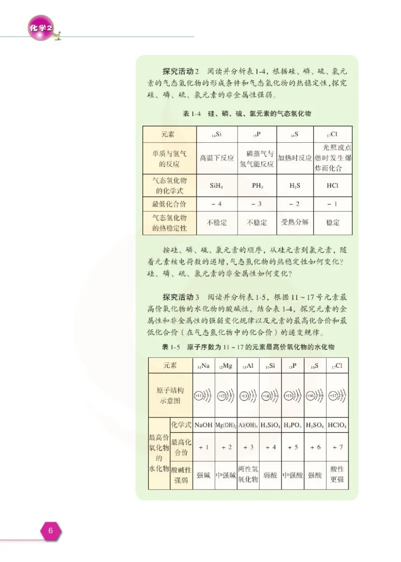 化学2（必修）_高中课本电子全科人教版语数英政历地物化生必修选修全套课本PPT_高中课本苏教版_高中化学苏教版