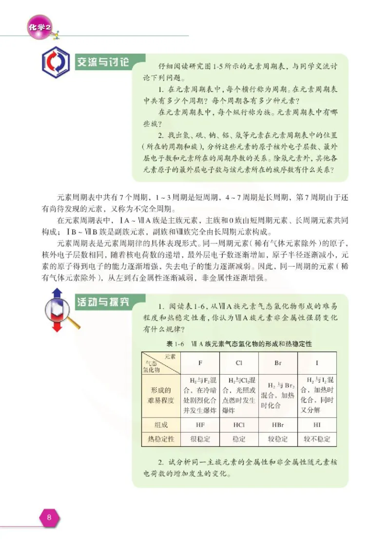 化学2（必修）_高中课本电子全科人教版语数英政历地物化生必修选修全套课本PPT_高中课本苏教版_高中化学苏教版