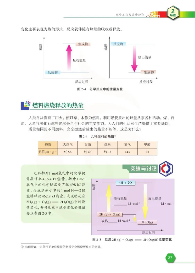 化学2（必修）_高中课本电子全科人教版语数英政历地物化生必修选修全套课本PPT_高中课本苏教版_高中化学苏教版