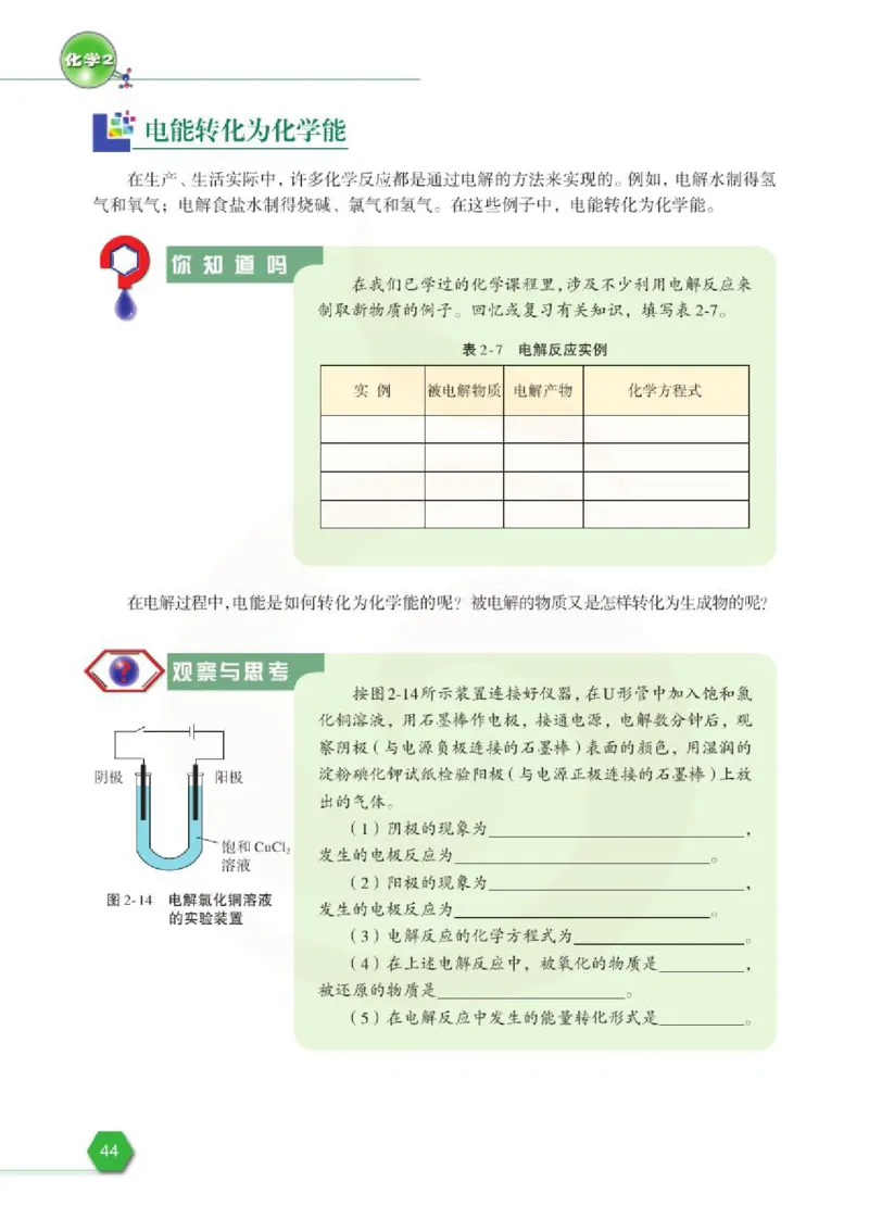 化学2（必修）_高中课本电子全科人教版语数英政历地物化生必修选修全套课本PPT_高中课本苏教版_高中化学苏教版