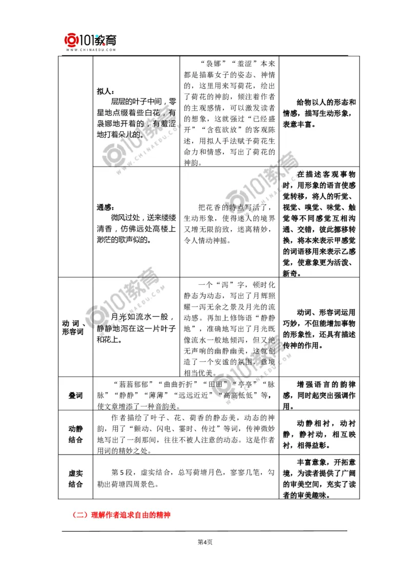 《荷塘月色》_同步视频课高中语文_新版人教版_新人教版高中语文必修一二_新人教版高中语文必修第一册_101教育语文必修第一册配套学案和练习