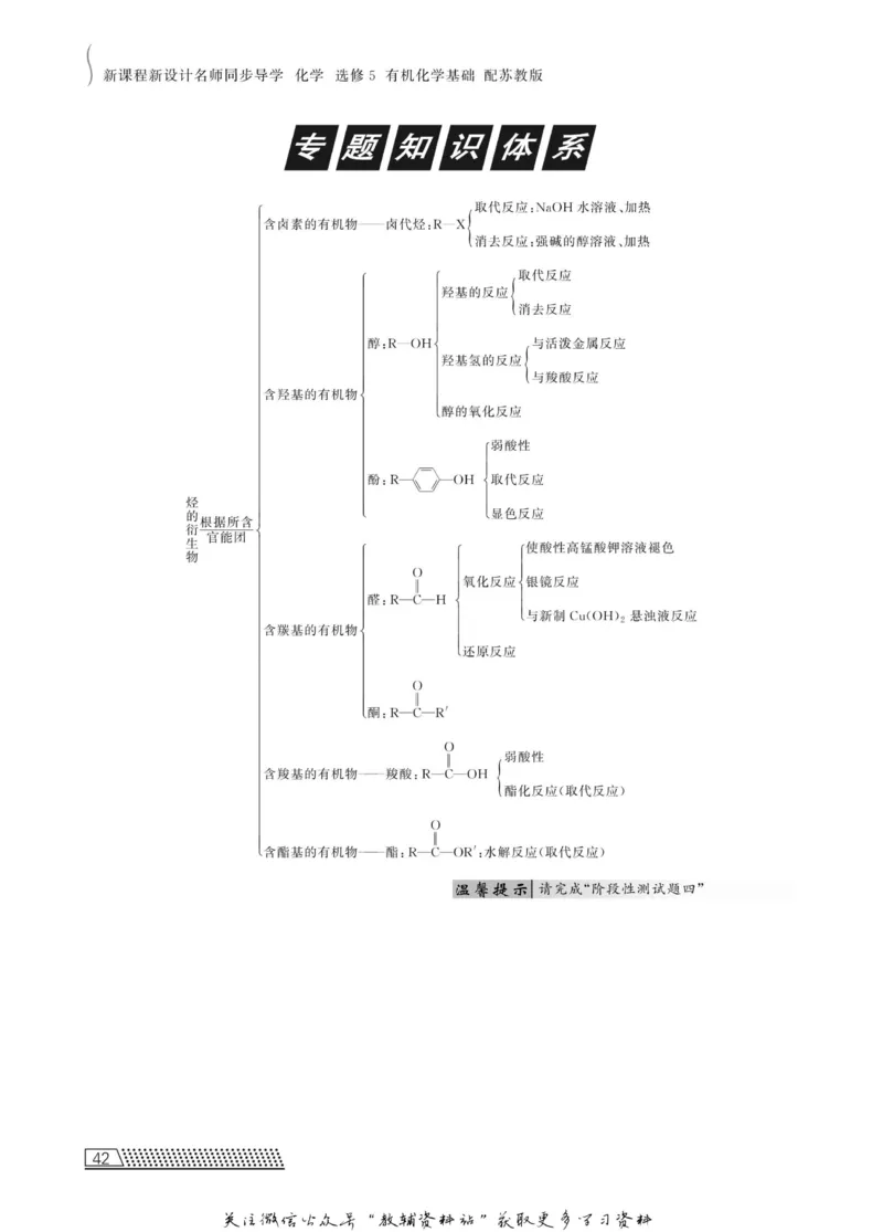 名师同步导学化学苏教版选修5-有机化学基础_名师同步导学_高中化学