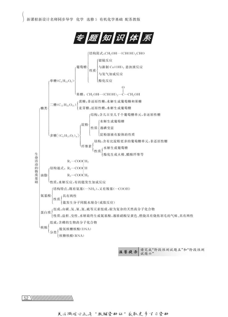 名师同步导学化学苏教版选修5-有机化学基础_名师同步导学_高中化学