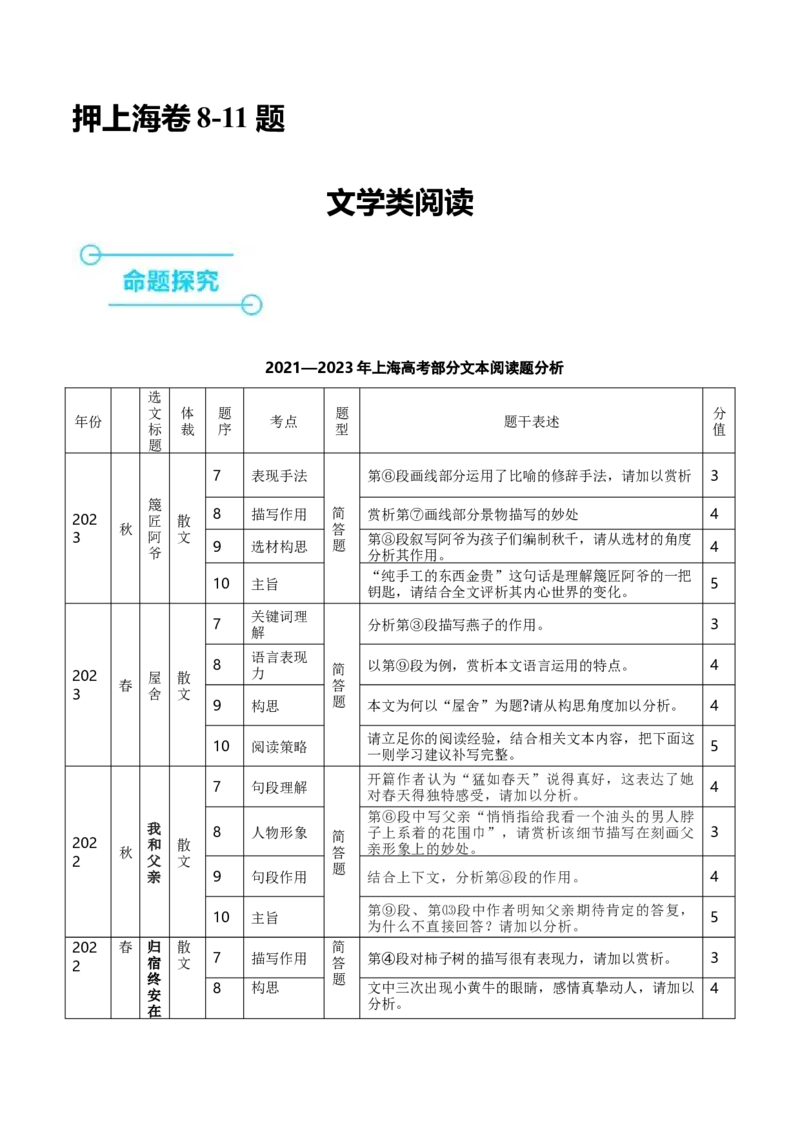 （押上海卷第8-11题）文学类阅读（解析版）-备战2024年高考语文临考题号押题（上海卷）_01高考语文_4.22024年新高考资料_5.2024三轮冲刺