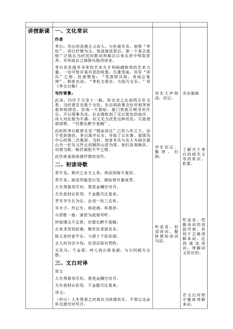 高中语文选择性必修上册《将进酒》教学设计_同步视频课高中语文_新版人教版_新人教版高二语文选修上中下_03部编高中语文选择性必修上册_03同步课件+教案4.16更新