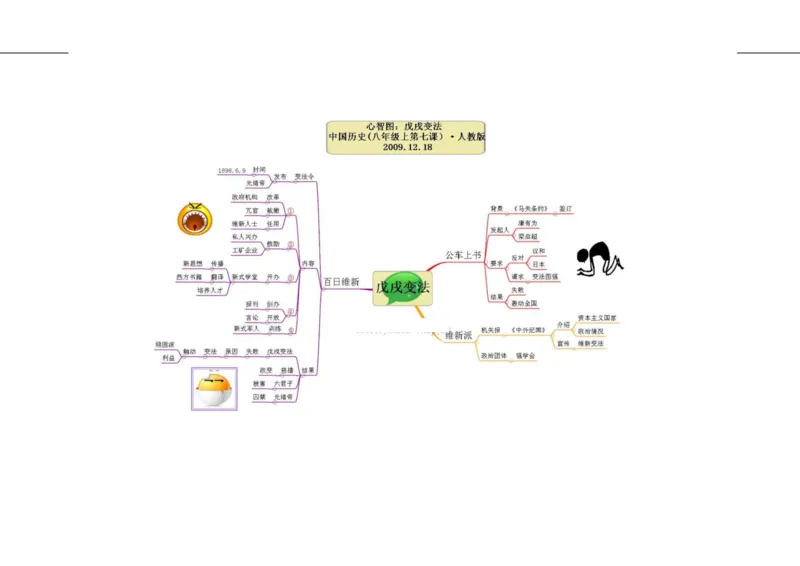 初中历史-思维导图（46图）_高中全科学习导图全套_（赠送）小学、初中、高中全科九门精品思维导图（621图）-可下载打印）