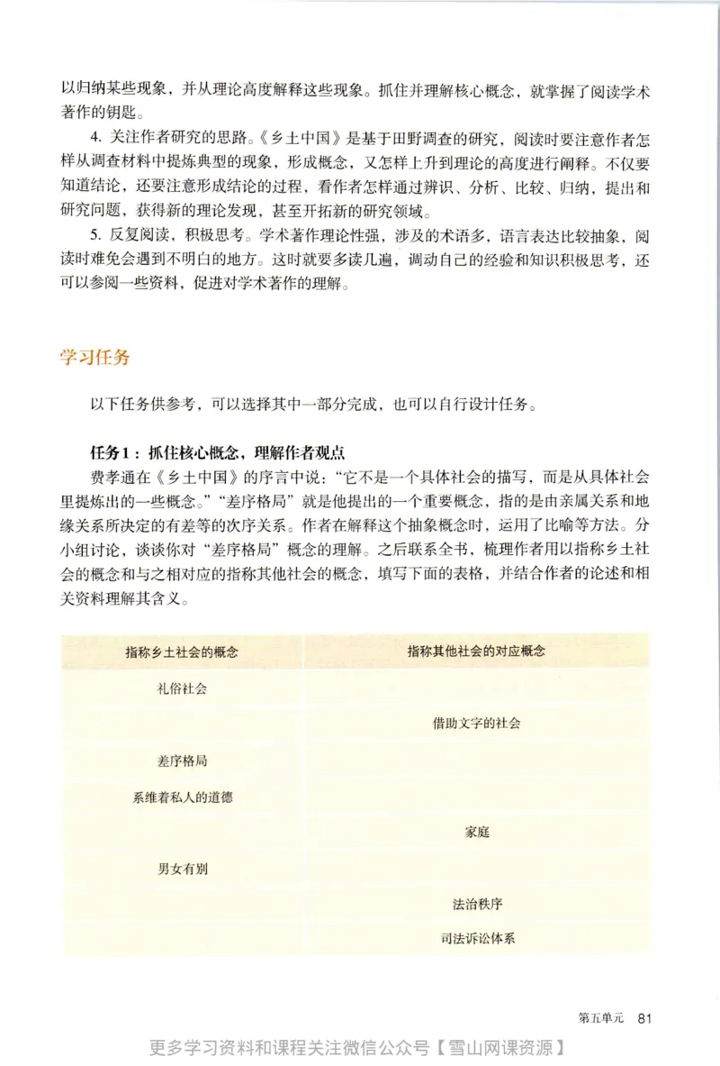 统编版高中语文必修上册_同步视频课高中语文_新版人教版_部编语文新版全年级电子教材