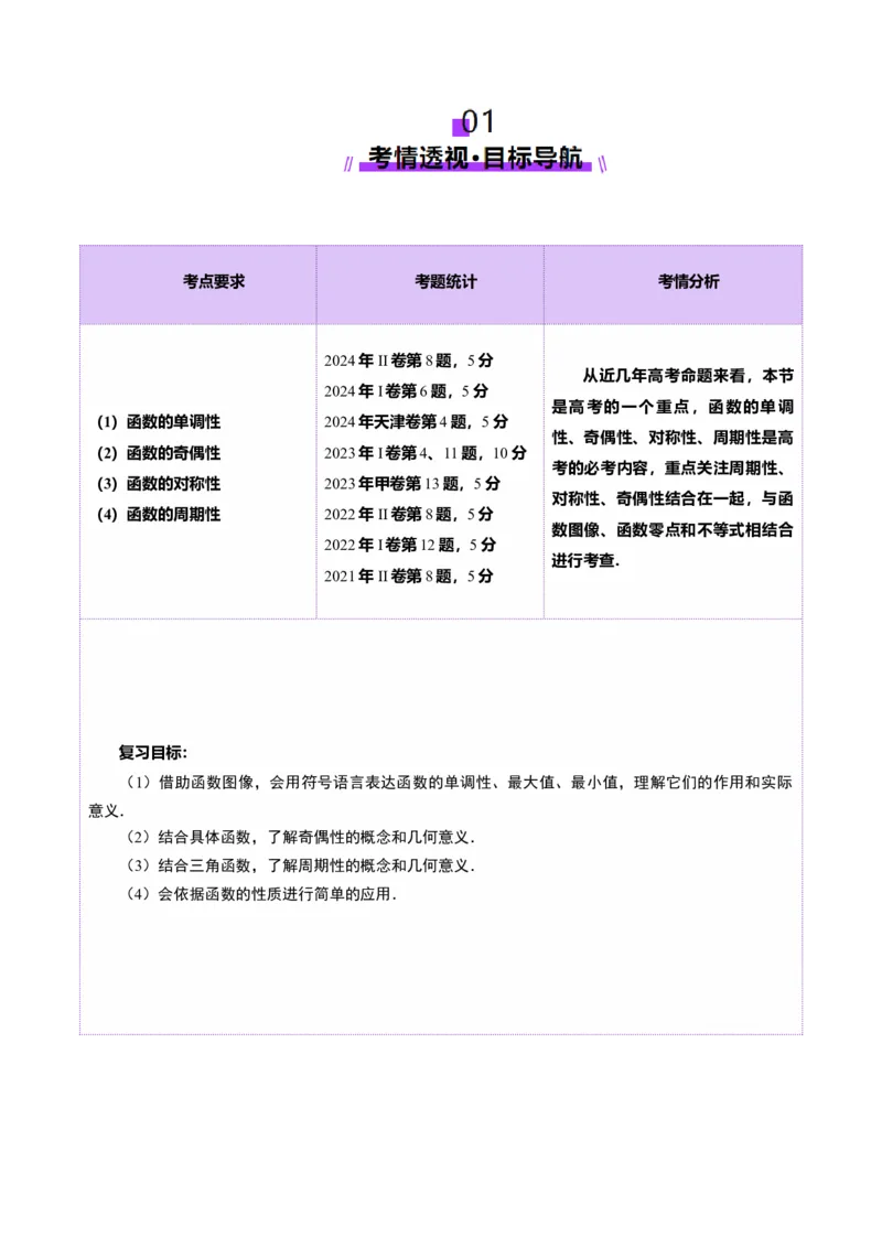第02讲函数的性质：单调性、奇偶性、周期性、对称性、最值（十六大题型）（讲义）（解析版）_2.2025数学总复习_2025年新高考资料_一轮复习_第二章函数与基本初等函数