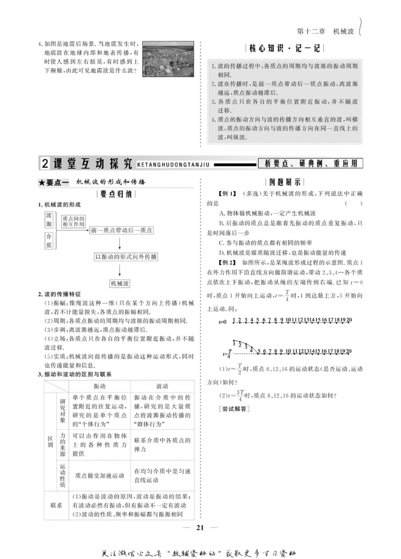 名师同步导学物理人教版选修3-4_名师同步导学_高中物理