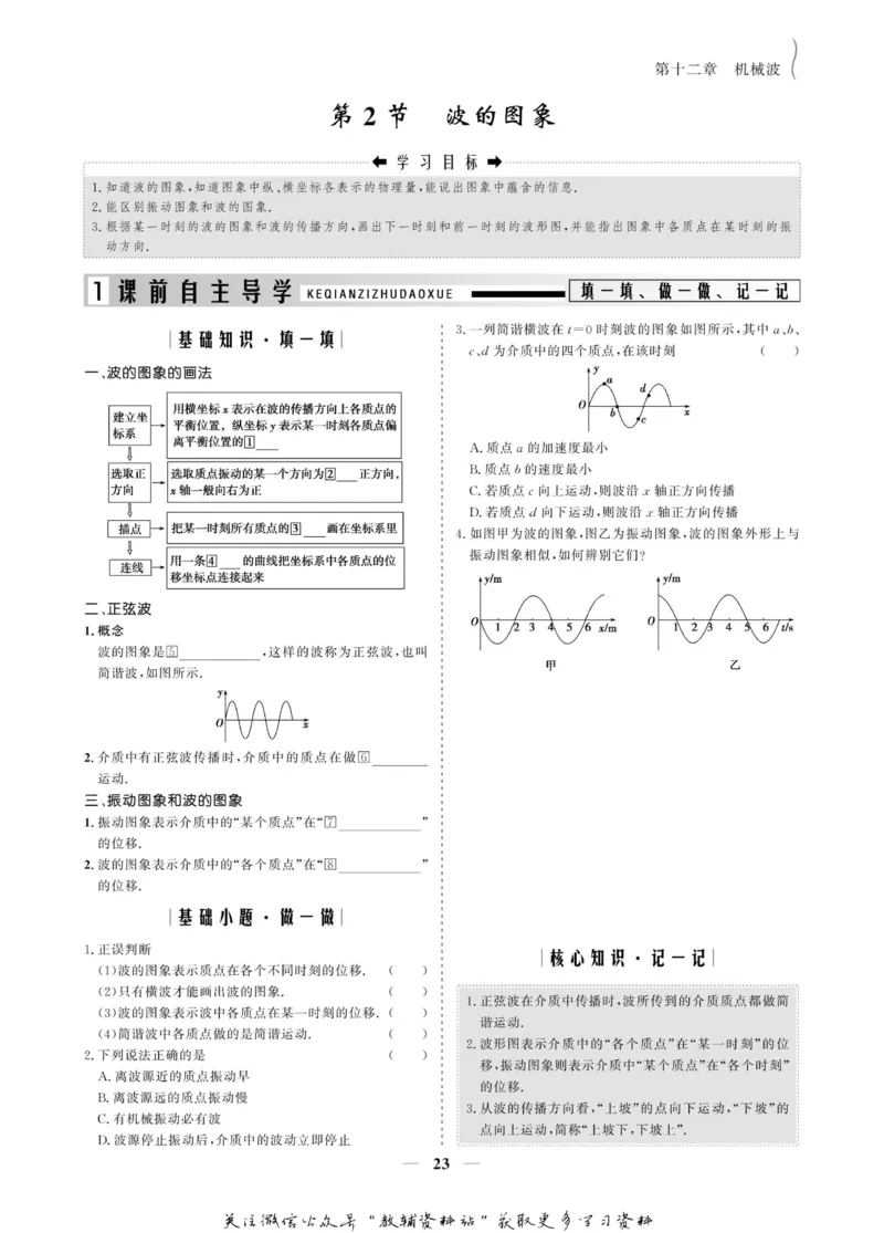 名师同步导学物理人教版选修3-4_名师同步导学_高中物理