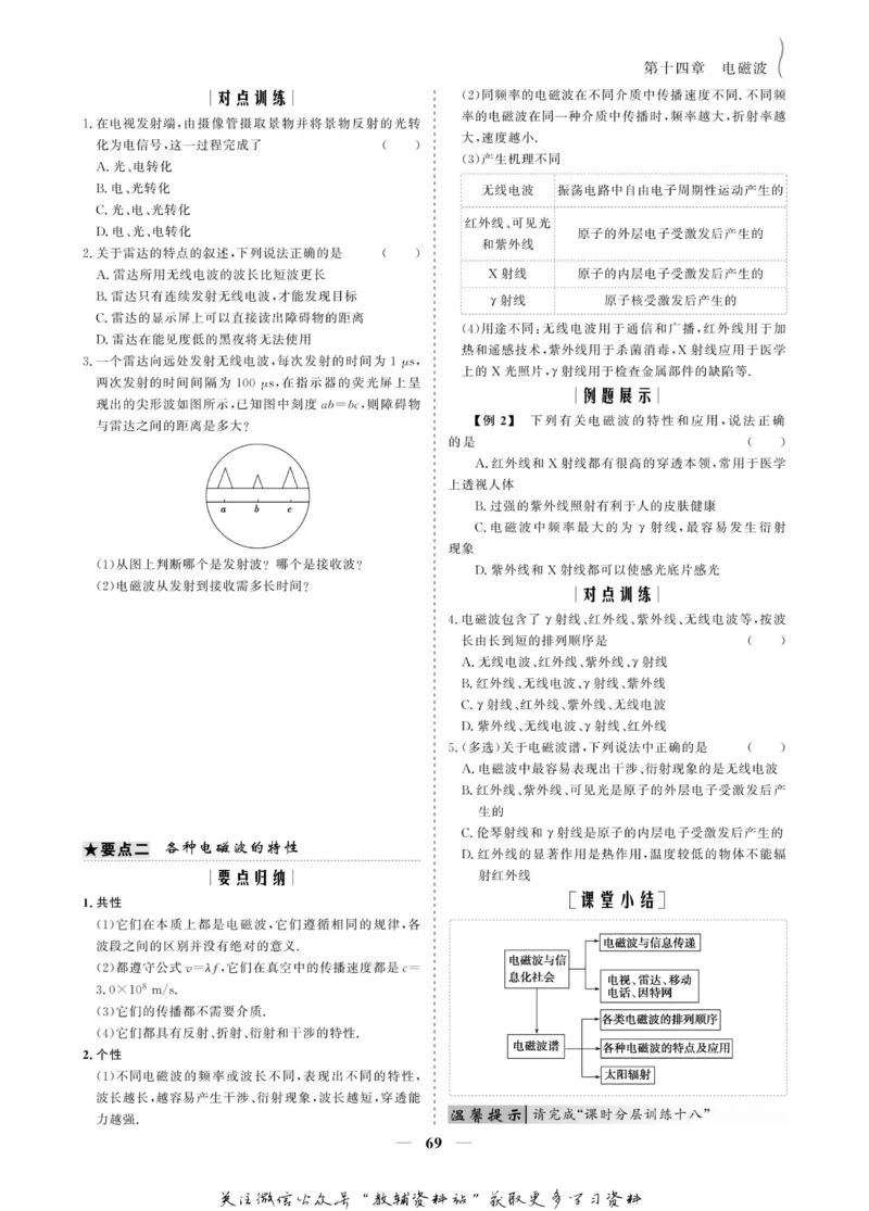 名师同步导学物理人教版选修3-4_名师同步导学_高中物理