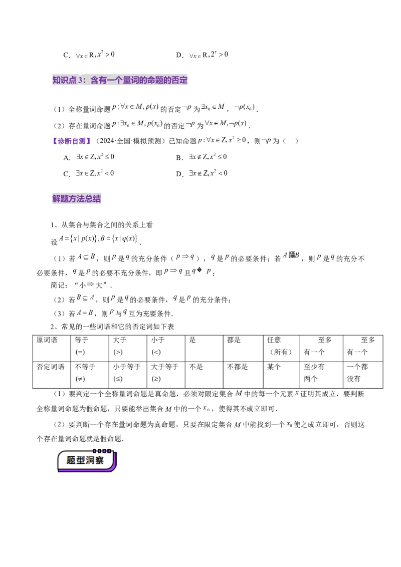 第02讲常用逻辑用语（五大题型）（讲义）（原卷版）_2.2025数学总复习_2025年新高考资料_一轮复习_2025年高考数学一轮复习讲练测（新教材新高考，含2024高考真题）
