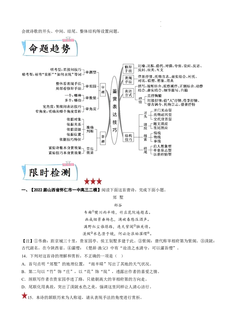 重难点14诗歌表达技巧-2023年高考语文热点&bull;重点&bull;难点专练（全国通用）（原卷版）_01高考语文_6赠通用版（老高考）复习资料_专项复习