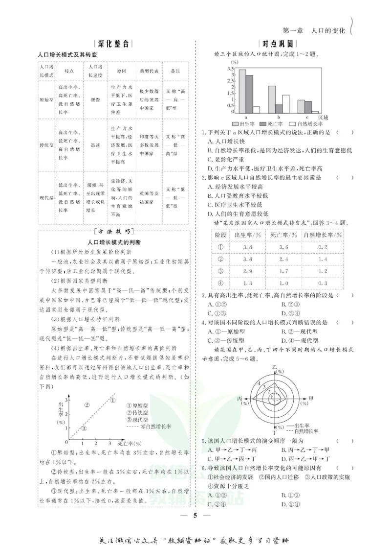 名师同步导学地理人教版必修2_名师同步导学_高中地理