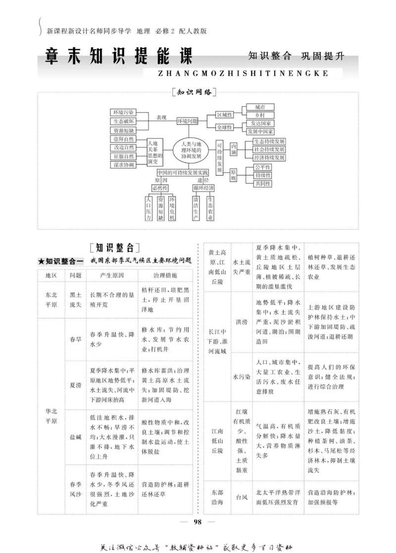 名师同步导学地理人教版必修2_名师同步导学_高中地理