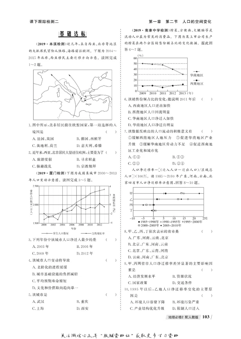 名师同步导学地理人教版必修2_名师同步导学_高中地理
