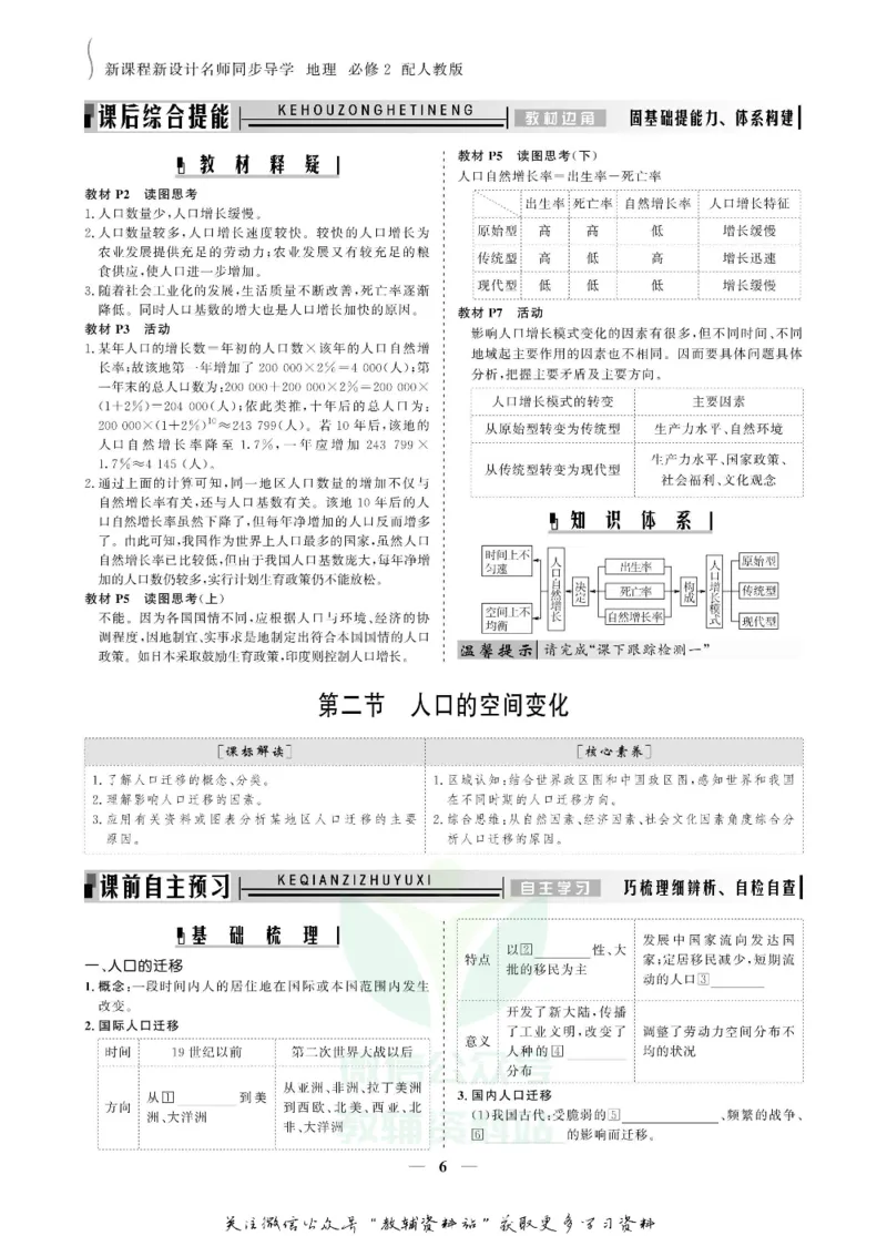 名师同步导学地理人教版必修2_名师同步导学_高中地理