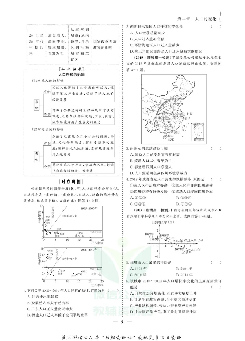 名师同步导学地理人教版必修2_名师同步导学_高中地理