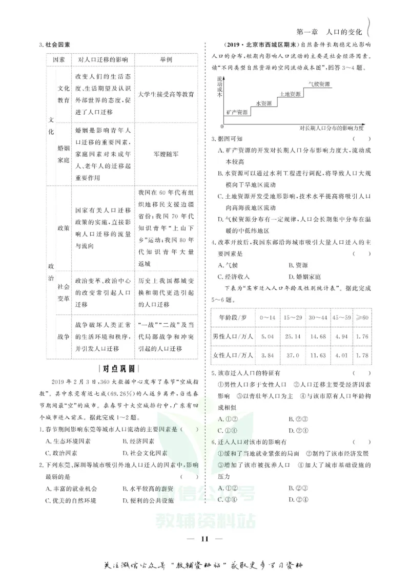 名师同步导学地理人教版必修2_名师同步导学_高中地理
