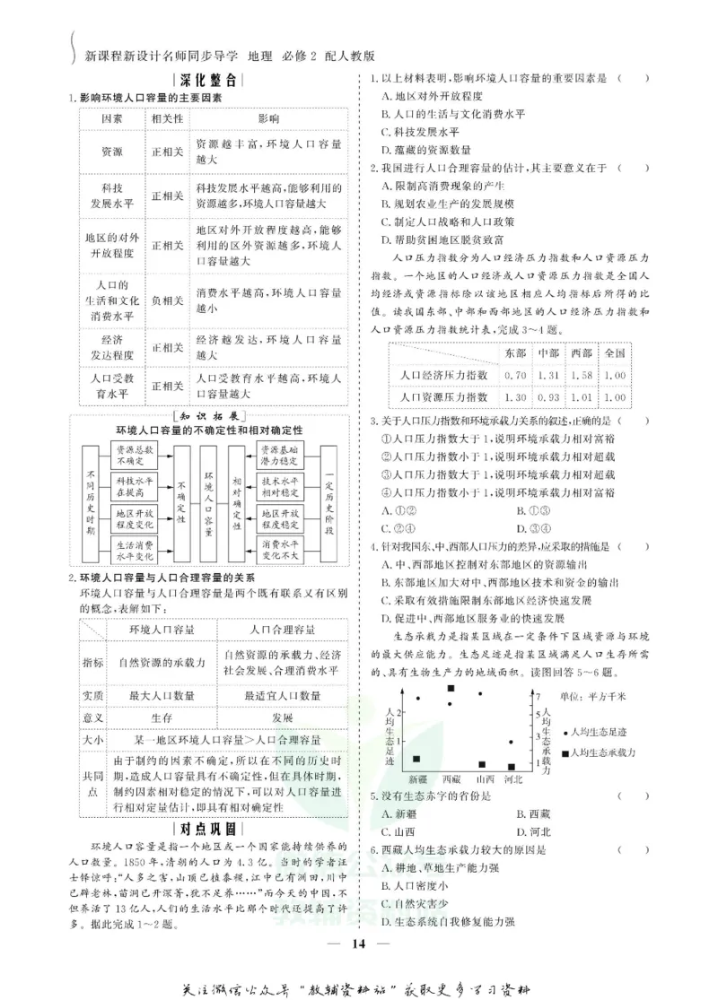 名师同步导学地理人教版必修2_名师同步导学_高中地理