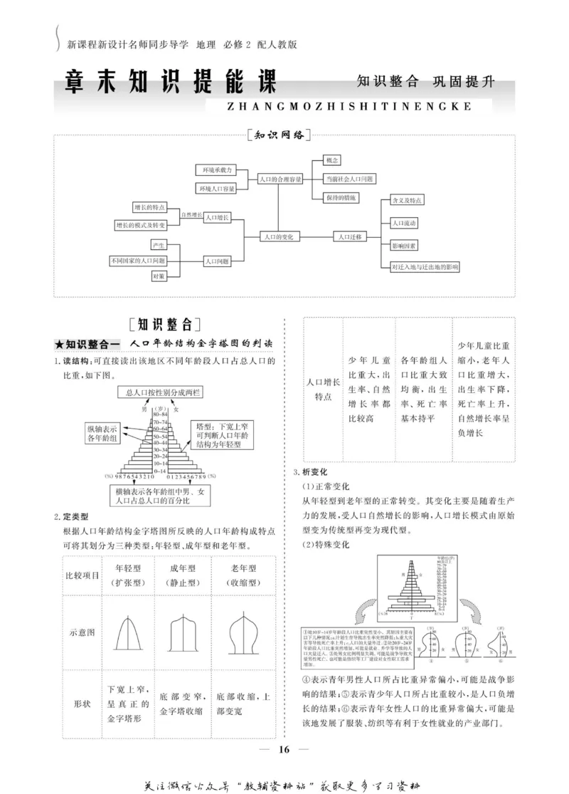 名师同步导学地理人教版必修2_名师同步导学_高中地理