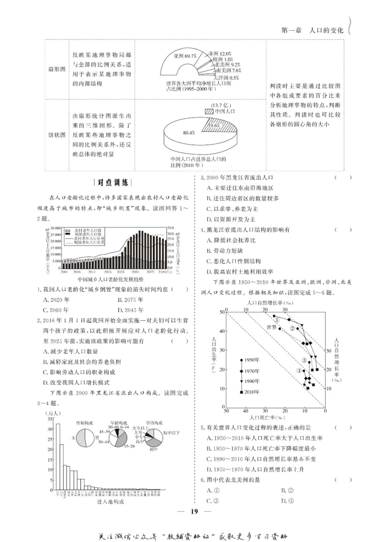 名师同步导学地理人教版必修2_名师同步导学_高中地理