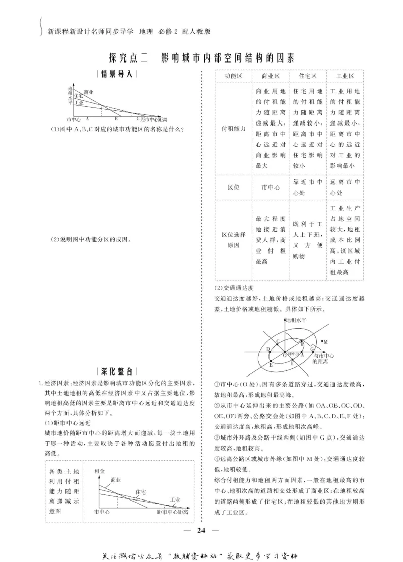 名师同步导学地理人教版必修2_名师同步导学_高中地理